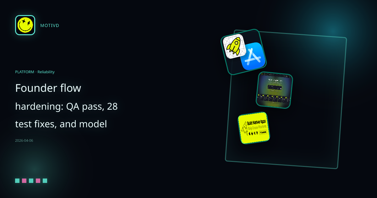 Founder flow hardening: QA pass, 28 test fixes, and model failover