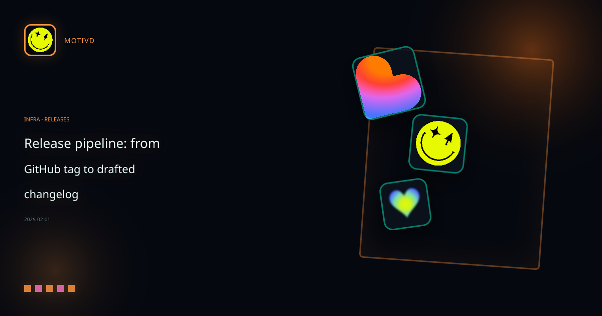 Release pipeline: from GitHub tag to drafted changelog